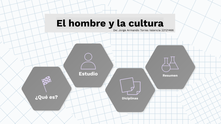El hombre y la cultura by Yun Torres on Prezi