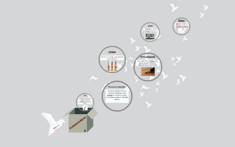 Evolucion del esfero by Danna Lozano on Prezi