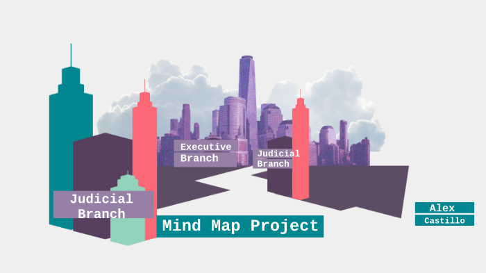 Mind Map Project by on Prezi