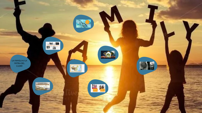 LA FAMIGLIA è LA PATRIA DEL CUORE by Rossella Discianni on Prezi