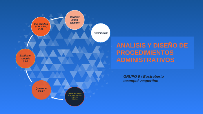 Análisis y Diseño de procedimientos administrativos by EUSTREBERTO
