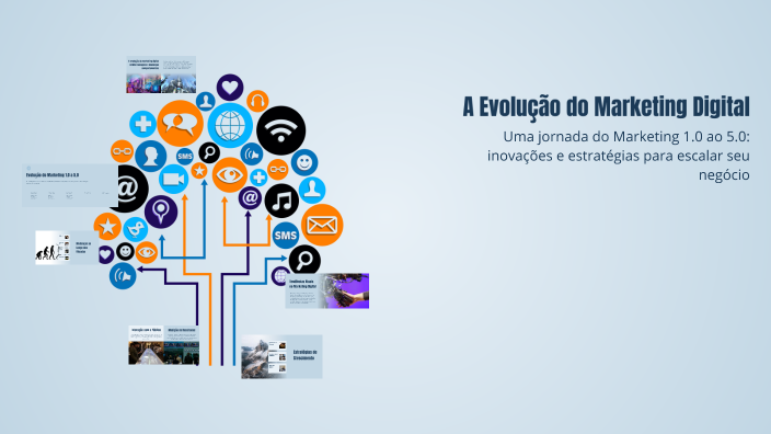 A Evolução do Marketing Digital by Kaue Gustavo on Prezi