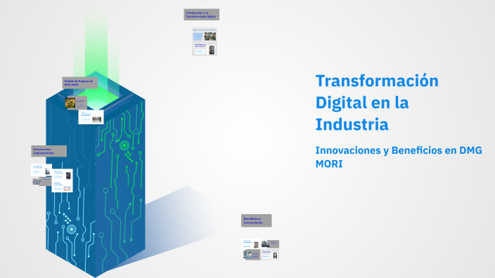 Transformación Digital en la Industria by Marcos Chaparro Morán on Prezi