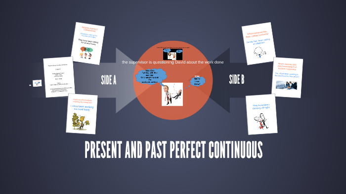 PRESENT AND PAST PERFECT CONTINUOUS by on Prezi