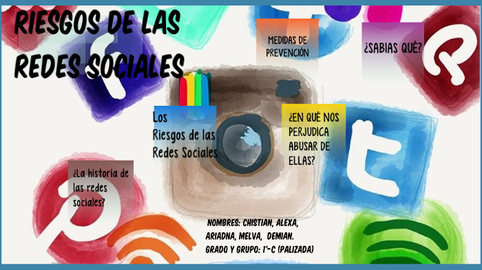 riesgos de las redes sociales by Veronica Matos on Prezi