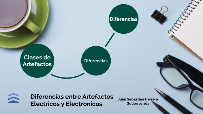 Diferencias Entre Artefactos Electricos Y Electronicos By Sebastian ...