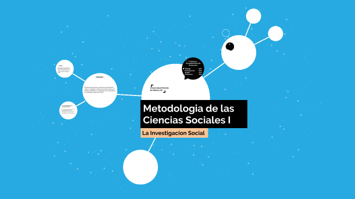 Metodología De Las Ciencias Sociales By Hector Gómez Reyes On Prezi