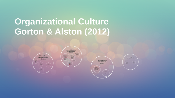 Organizational Culture by on Prezi
