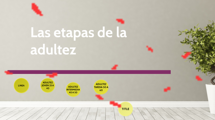 Las etapas de la vida by Angie Villegas on Prezi