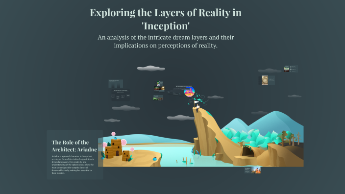 Exploring the Layers of Reality in 'Inception' by Валентин Ельцов on Prezi