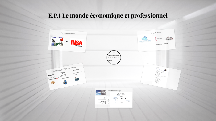 Monde économique Et Professionnel Pages De Garde E.P.I Monde économique et professionnel by SIMON sequence on Prezi