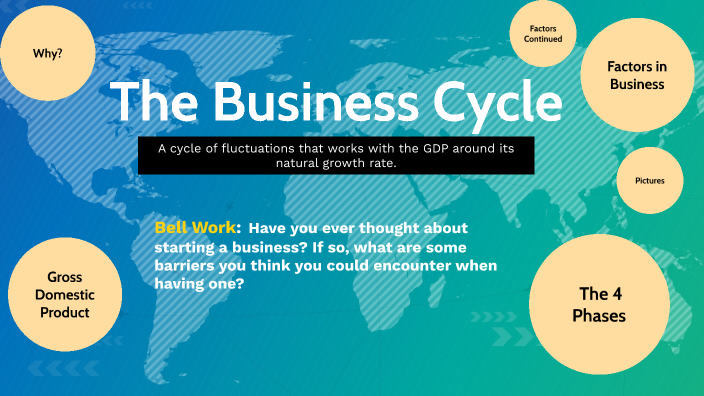 the-business-cycle-by-tayven-feldpausch