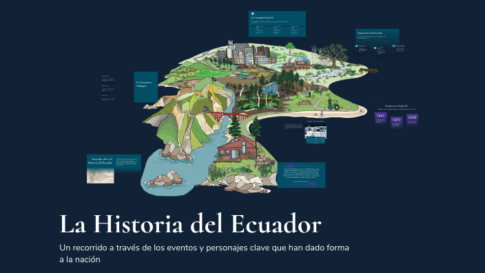 La Historia del Ecuador by Segundo Cambo de la Cruz on Prezi