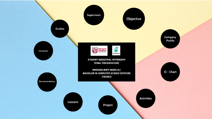 Industrial Training Final Presentation by MIMIAIDA MOHD ALI on Prezi