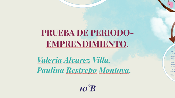 PRUEBA DE PERIODO-EMPRENDIMIENTO. by valeria Alvarez Villa on Prezi