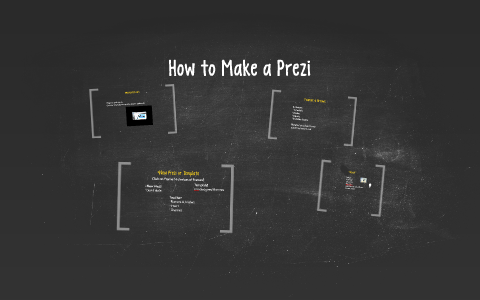 How to Make a Prezi by Michelle Bringe on Prezi