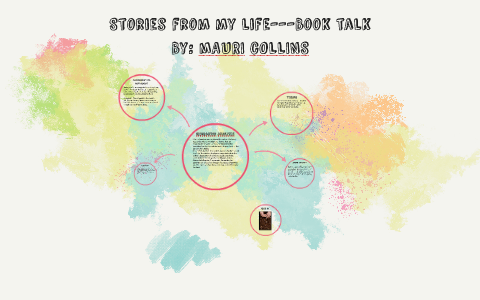 Stories from my life---Book talk By: mAURI cOLLINS by Mauri Collins