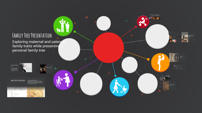 Family Tree Presentation by XIMENA MARIANA MARQUEZ NERI on Prezi