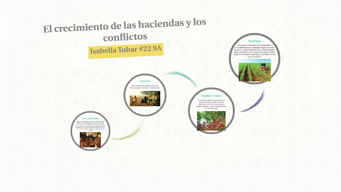 El crecimiento de las haciendas y los conflictos by Isa Tob