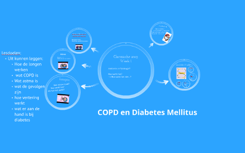 COPD en Diabetes Mellitus by Kaj During