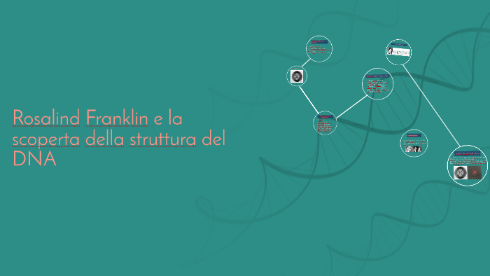 Rosalind Franklin e la scoperta del DNA by Melissa Lanzotti on Prezi