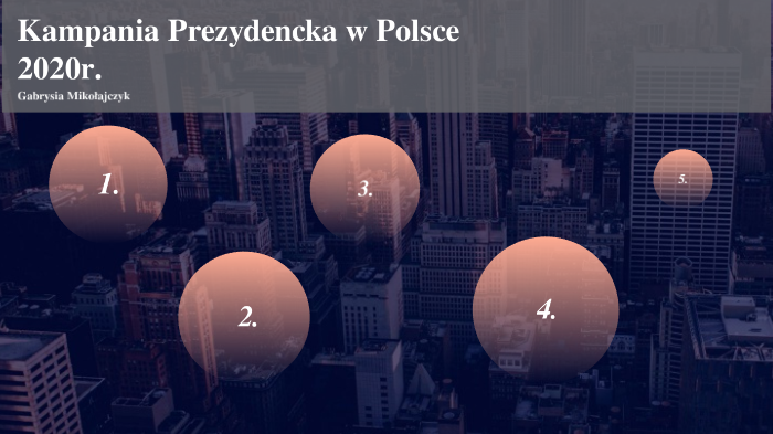 Kampania Prezydencka W Polsce By Gabrysia Maria On Prezi