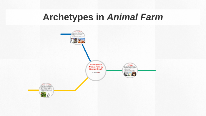 archetypes-in-animal-farm-by-sloane-urwin