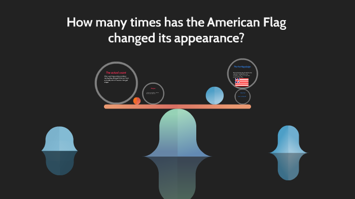 how-many-times-has-the-american-flag-change-its-appearance-by