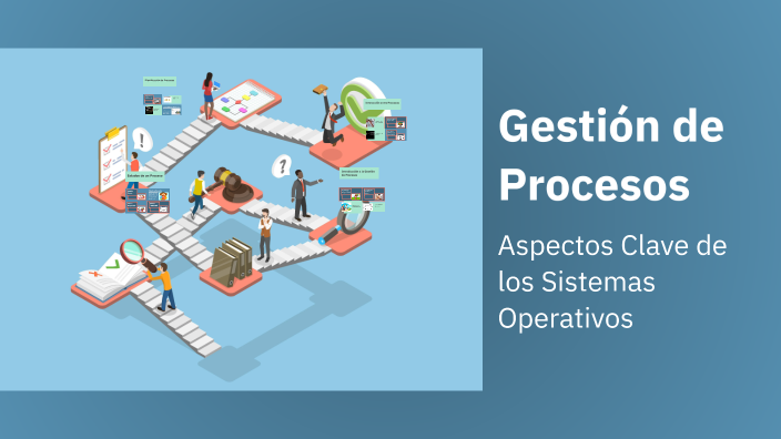 Gestión de Procesos by ronaldiño yate on Prezi