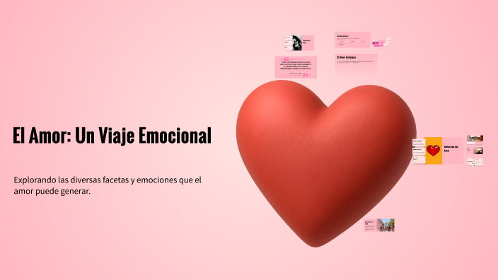 El Amor: Un Viaje Emocional by BRICETT STEFANY GUZMAN OVIEDO on Prezi