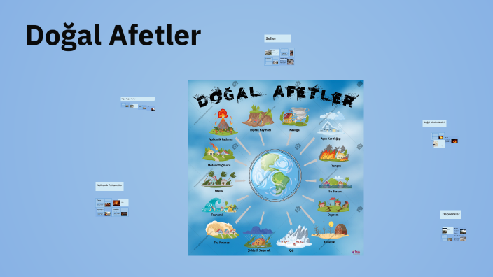 Doğal Afetler by uğurcan şule on Prezi