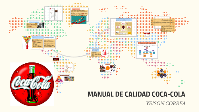 Manual De Calidad De Coca Cola