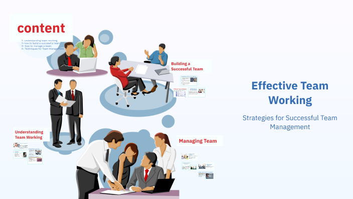 Effective Team Working by asrin sheikh on Prezi