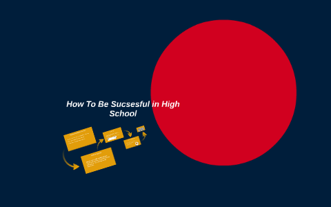 How To Be Sucsesful in High School by Daniel Shaw on Prezi