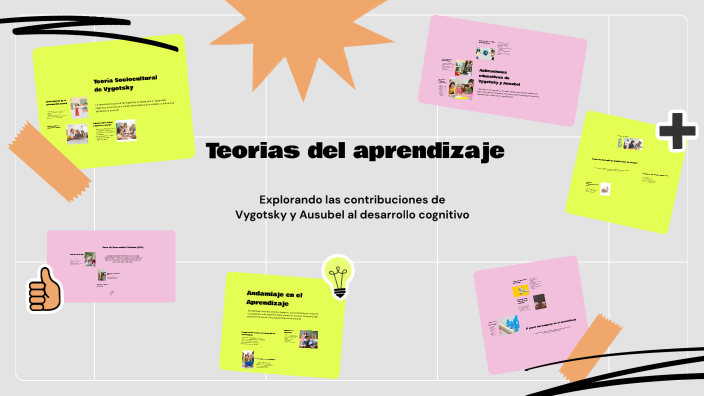 Teorias del aprendizaje by Delfina Benegas on Prezi