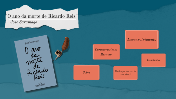 Apresentação de portugues by Beatriz Silva on Prezi