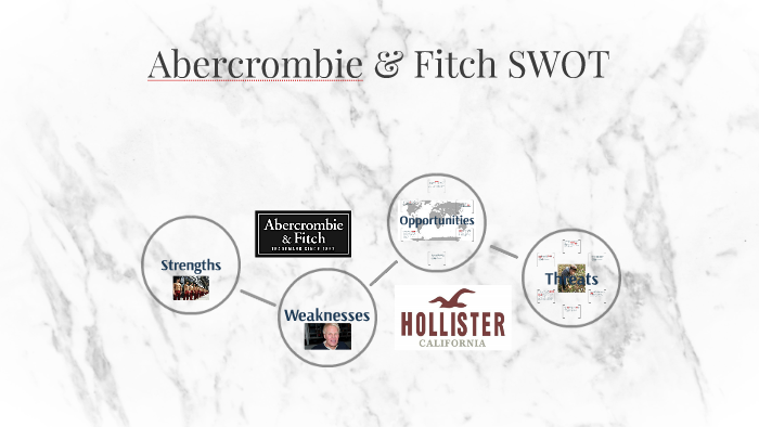 swot analysis abercrombie and fitch