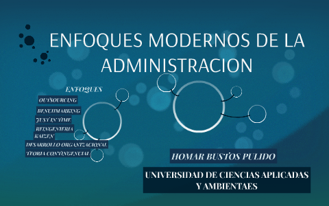 ENFOQUES MODERNOS DE LA ADMINISTRACION by homar pulido on Prezi