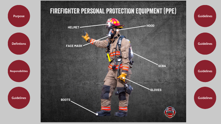 Protective Clothing by Mason Eddington on Prezi