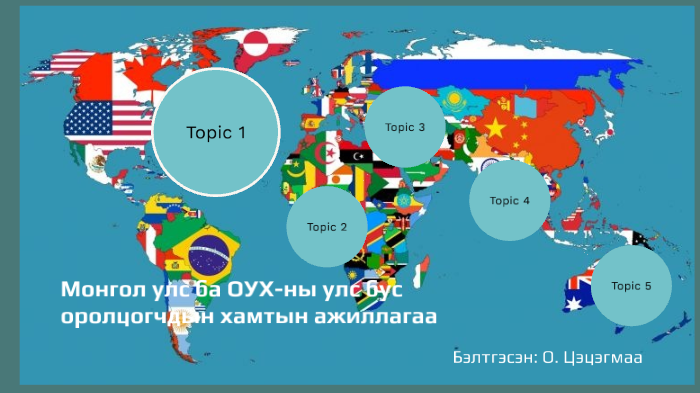 монгол улс ба ОУХ-ны улс бус оролцогчдын хамтын ажиллагаа by Ц ...