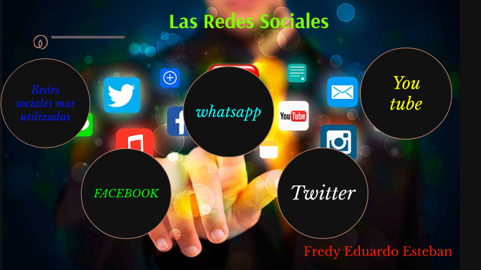 Las redes sociales by Fredy Eduardo Esteban Navarro on Prezi