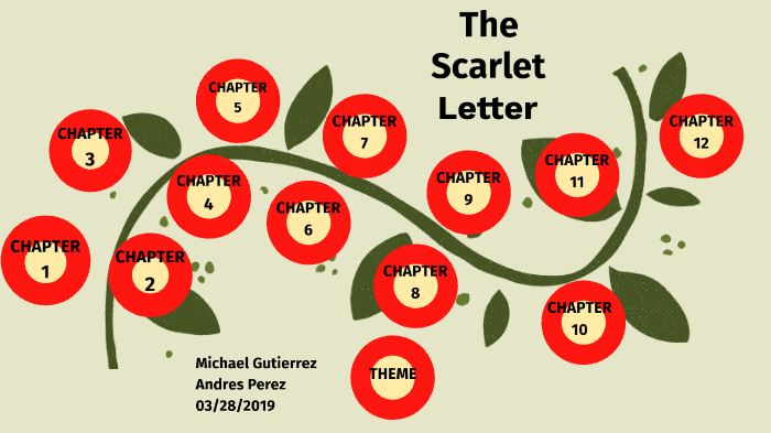 The Scarlet Letter by michael gutierrez on Prezi