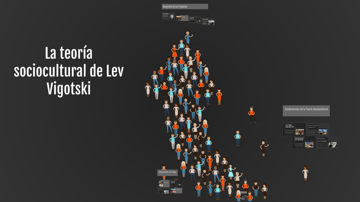 La teoría sociocultural de Lev Vigotski by Eliasjoa Zarate on Prezi