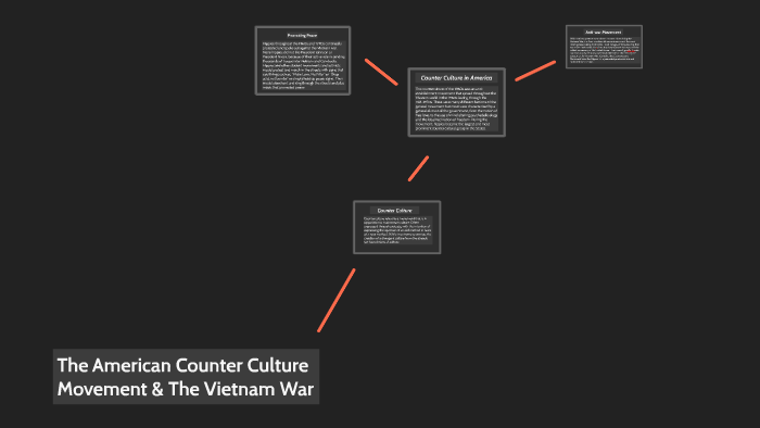 The Anti Vietnam War Movement by Julie Krentz on Prezi