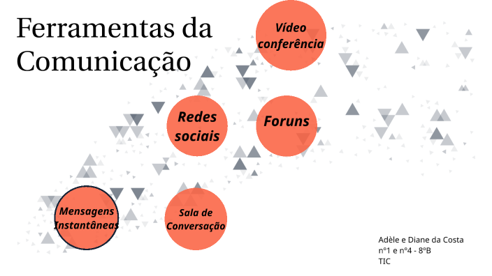 Ferramentas de comunicação by Adele da Costa on Prezi