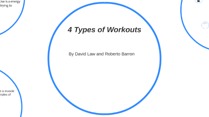 4-types-of-workouts-by-david-law