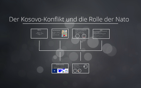 Der Kosovo Konflikt und die Rolle der Nato by Fabian Nuic on Prezi