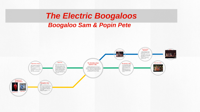 the electric boogaloos