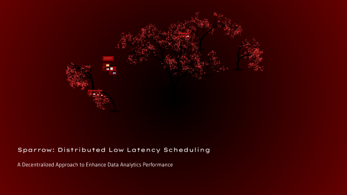 Sparrow Distributed Low Latency Scheduling By Akshitha Reddy On Prezi