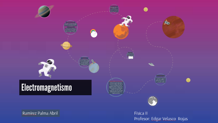 Electromagnetismo by Abril Ramírez Palma on Prezi